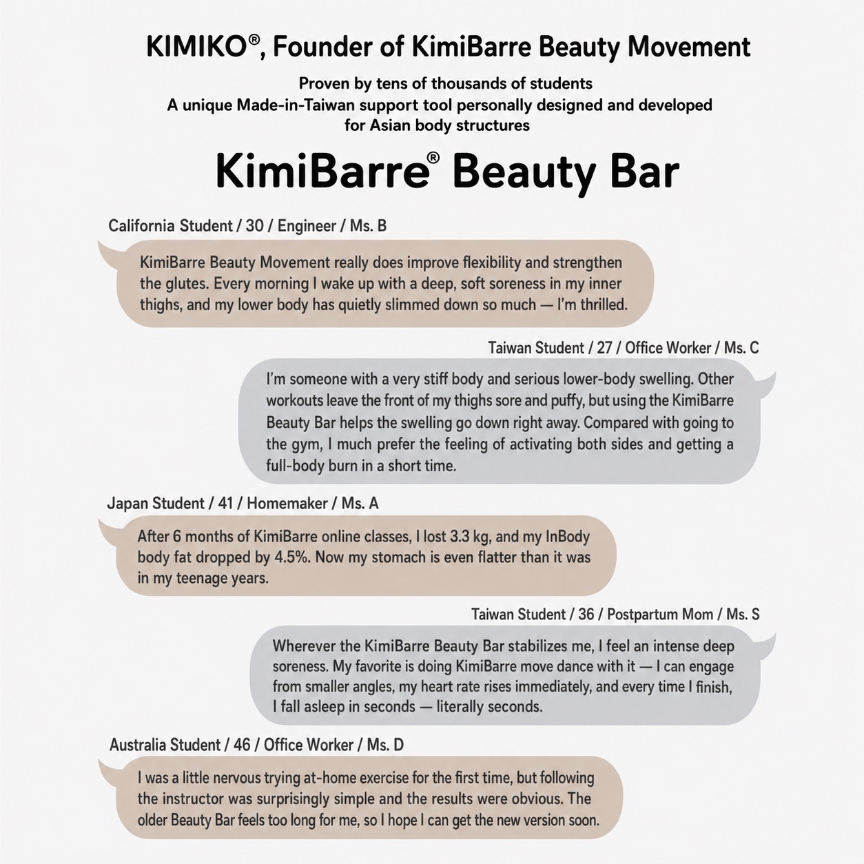 KimiBarre Beauty Bar Product Images